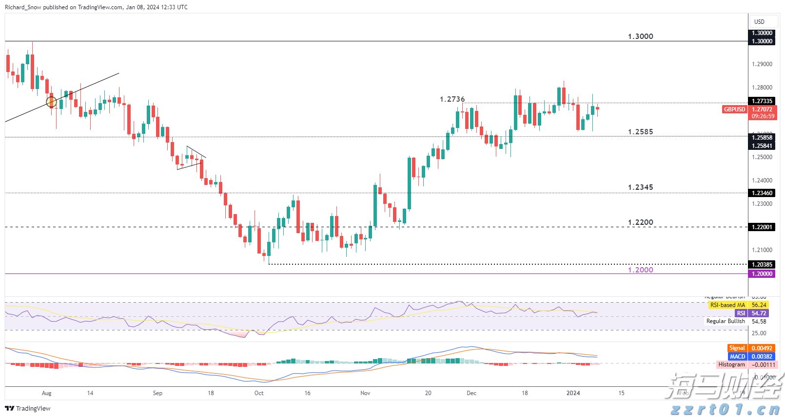 中国最北高铁开通运营10周年，运送旅客超1亿人次