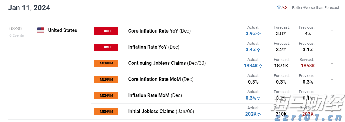 A股收评 | 指数小幅波动，周期资源表现突出