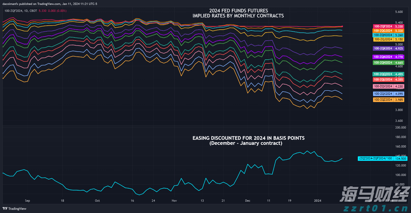 看今年3·15河北省消保委消费维权的十件事