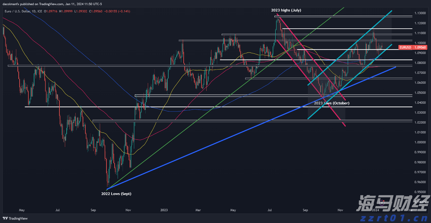 中信建投：物流领域具身智能前景广阔，重点关注综合实力强的企业