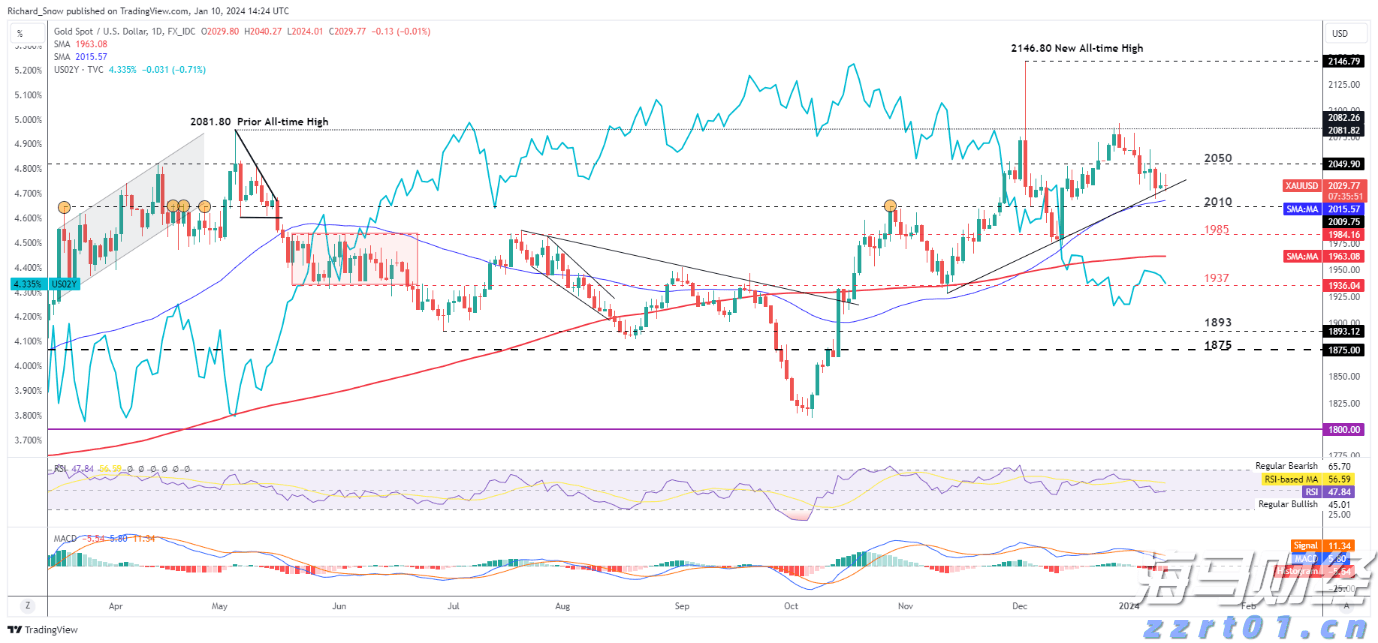 大理石抛光研磨废水多吗怎么处理呢（研磨废水回用设备方案）