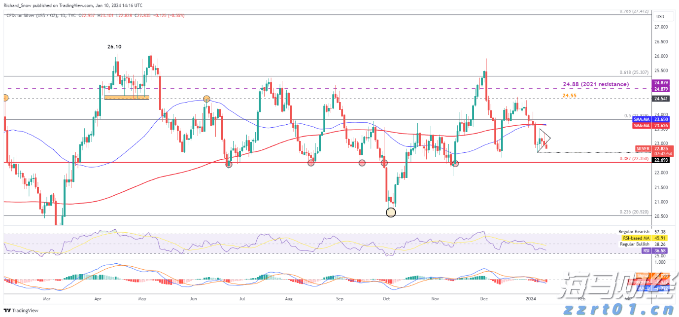 一体化污水处理原理图