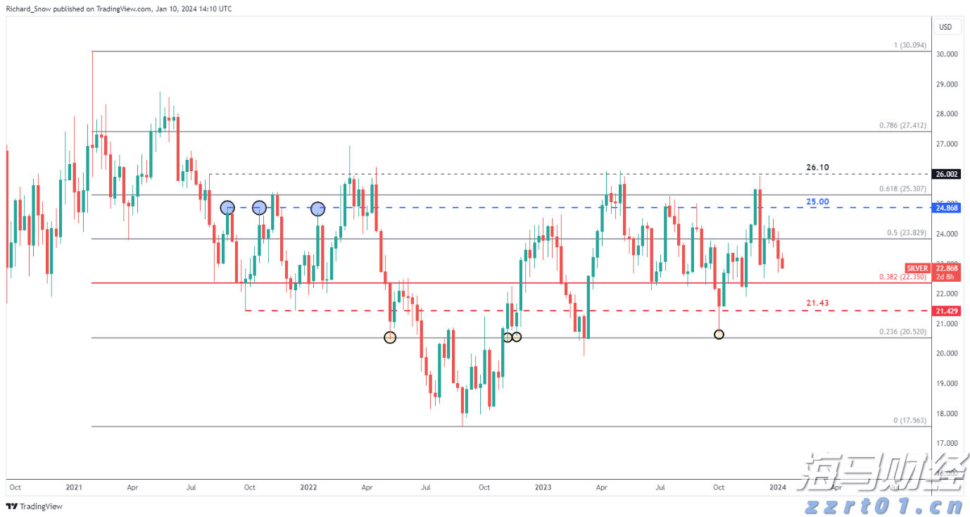 去年北京33.59万家法人和其他组织领取统一社会信用代码