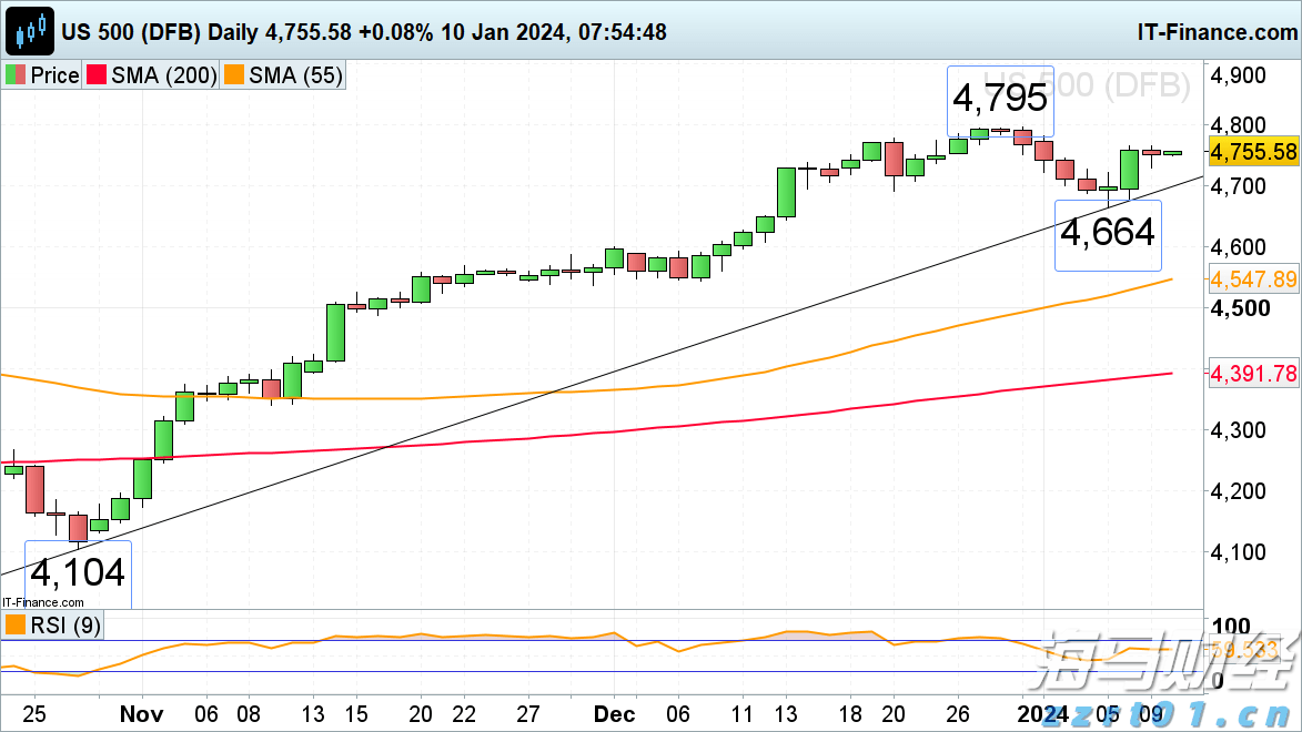我市全力做好防汛备汛工作