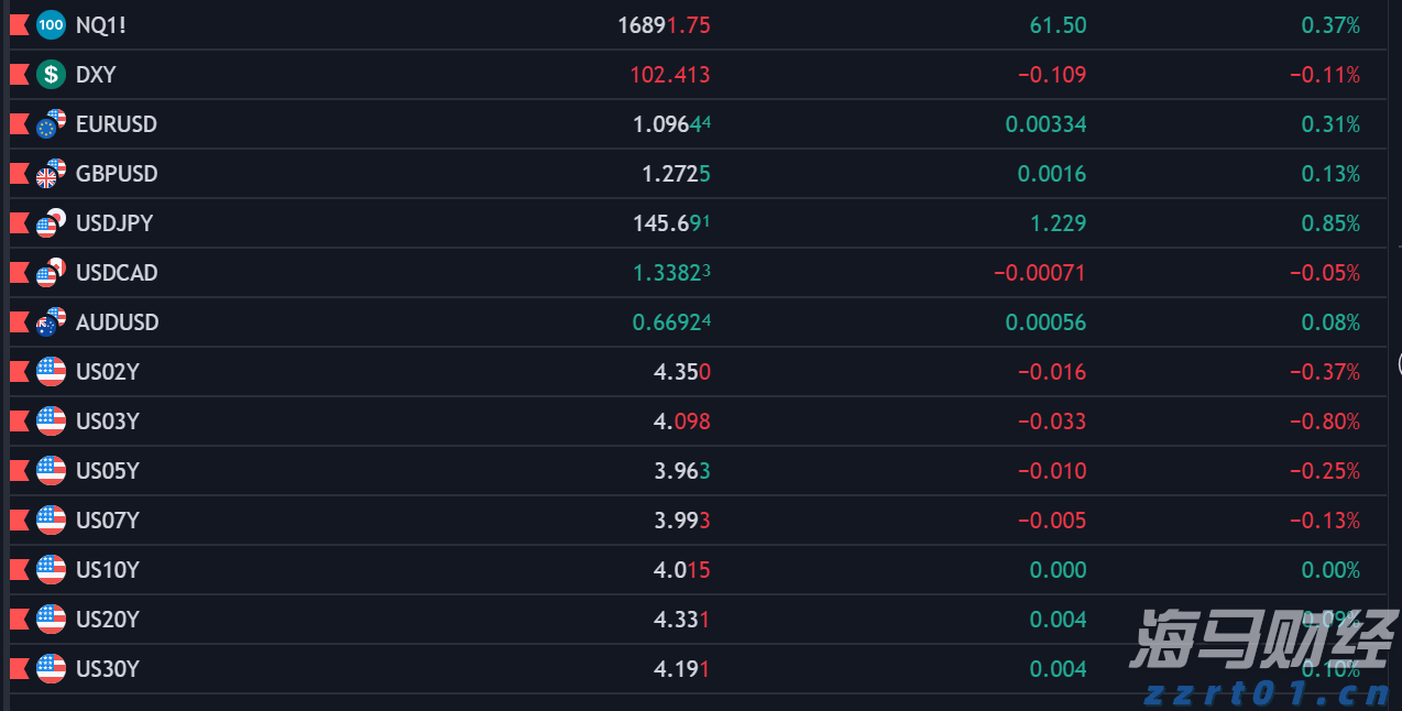 云南省市场监管局“三个坚持”促进“小个专”高质量发展