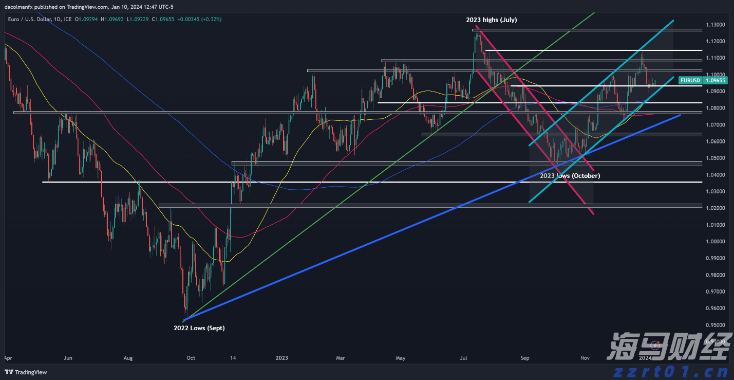 制药废水来源特点及危害（制药废水处理的基本方法及设备介绍）
