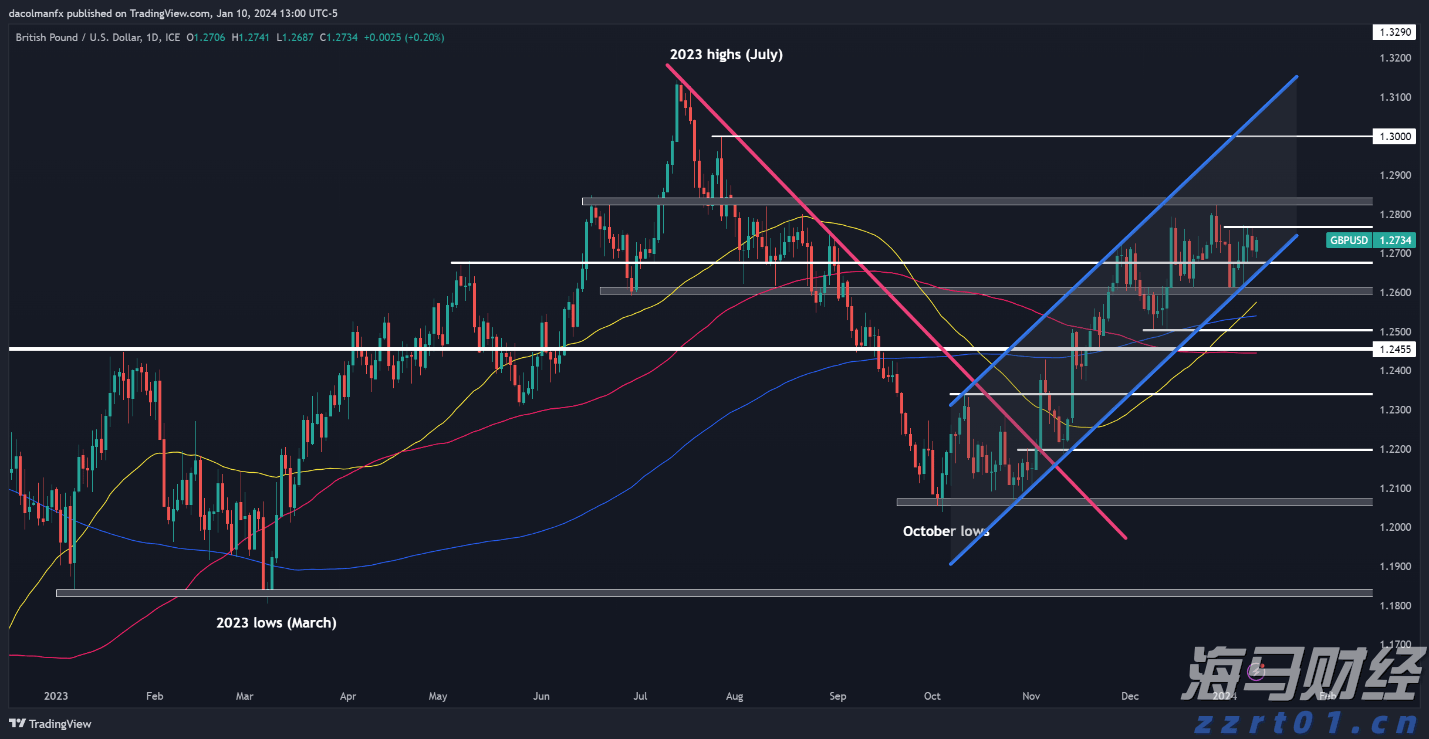 台风“杨柳”今夜或登陆闽南到粤东一带，广东这些地方局地有特大暴雨