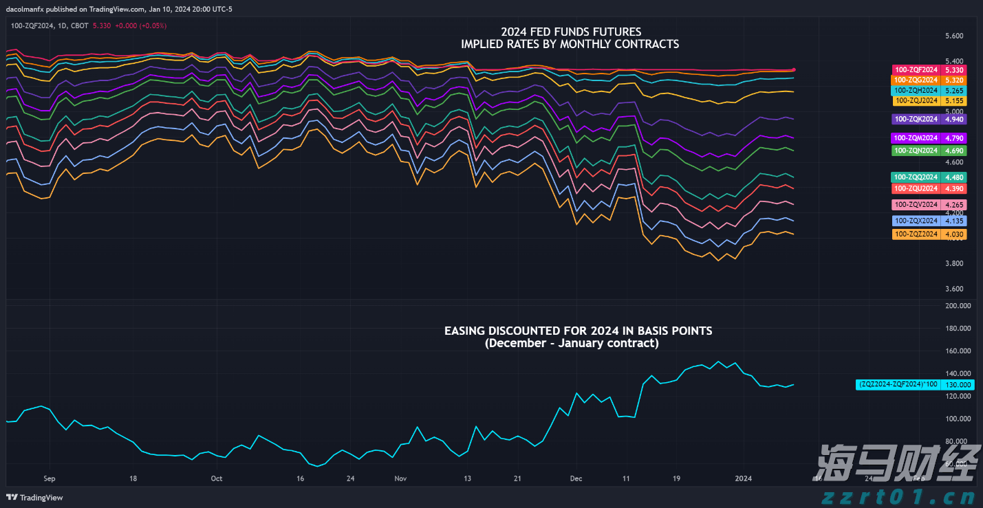 共促消费公平 助力健康发展