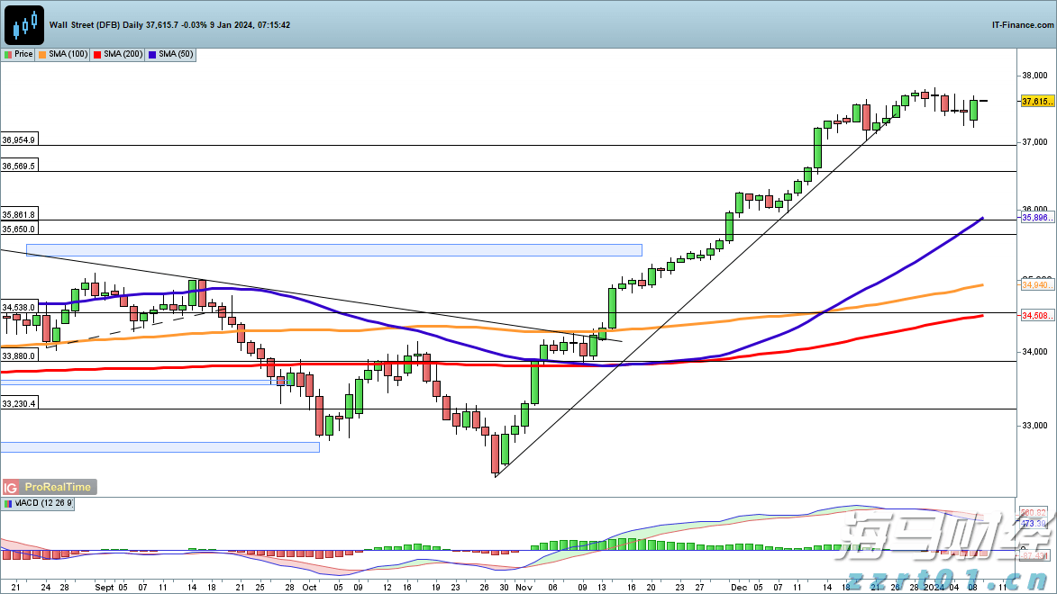 广西市场监管部门强化五项措施 力保“两会一节”期间流通领域食品安全