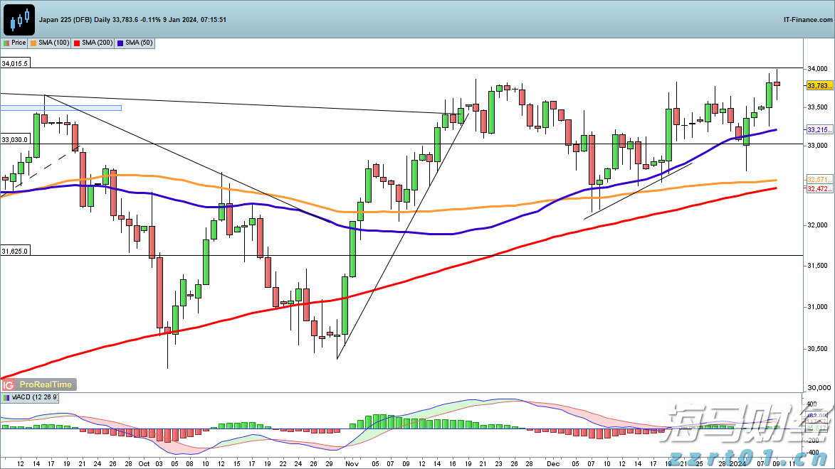 樊振东正式亮相德甲，8月31日迎首秀