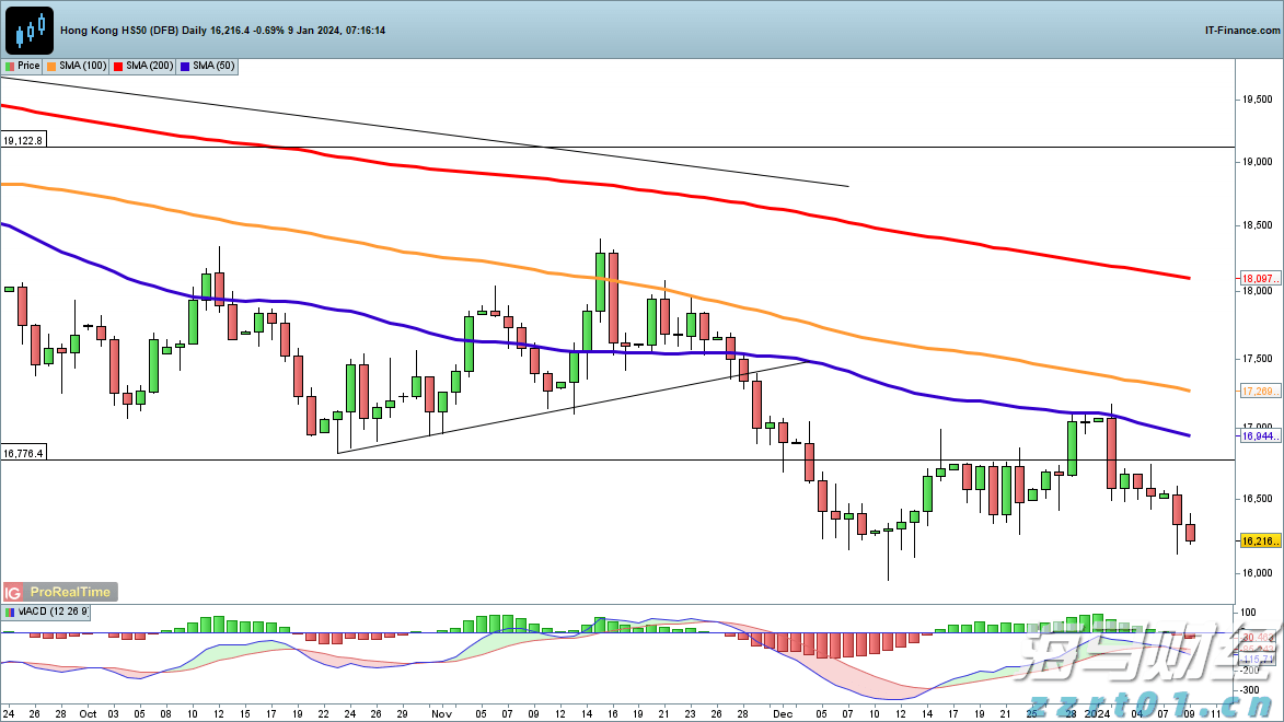外交部：台湾问题纯属中国内政，不容任何外来干涉