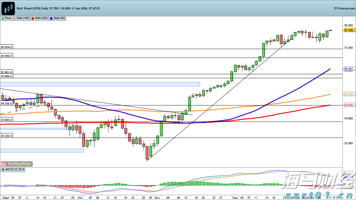 独立候选人纳夫罗茨基赢得波兰总统选举