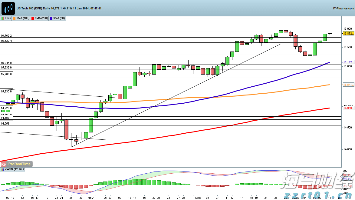 甘肃省市场监管局等部门联合开展“甘肃省2022网络市场监管专项行动”