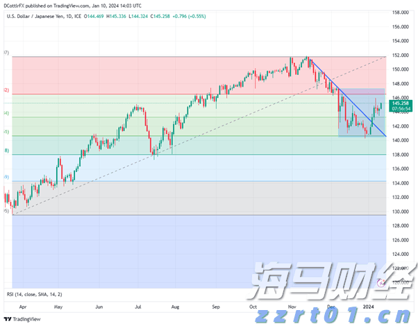 分享集中常见的食品废水净化方法（如何处理食品废水）