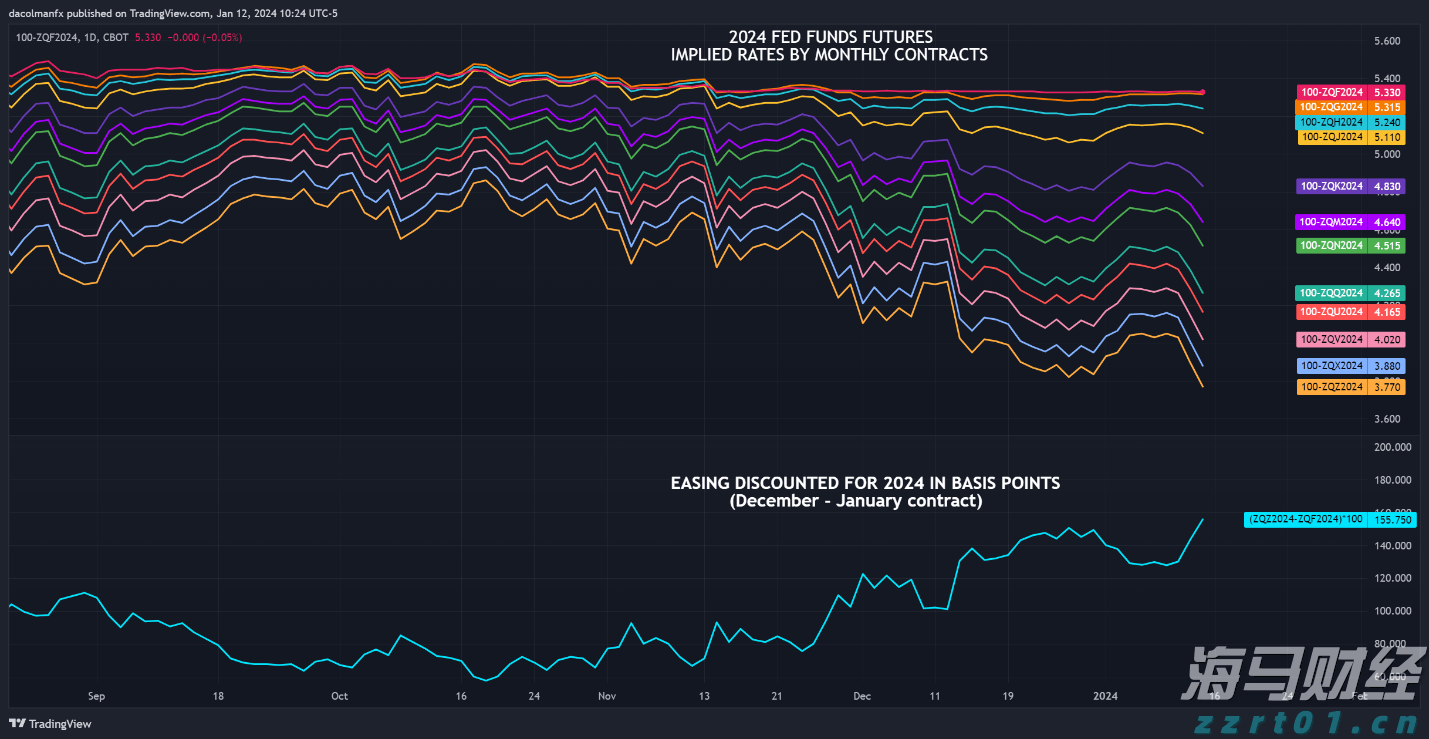 8月贷款市场报价利率出炉，均维持不变