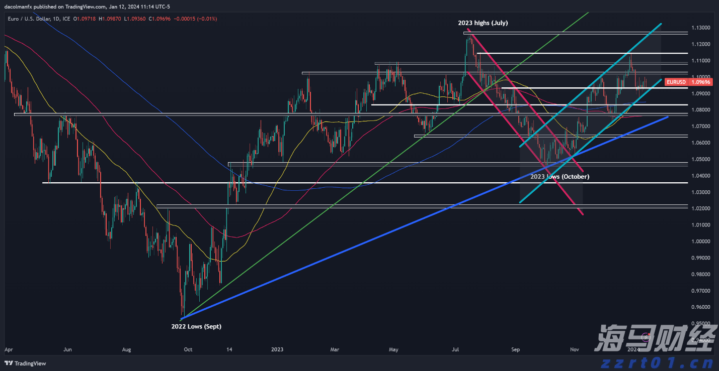 一体化净水设备大概价格多少钱