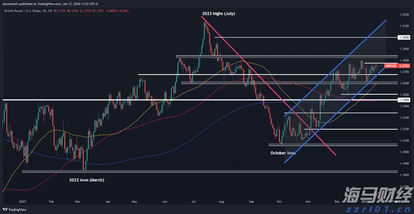 内蒙古公布2022年“衣食住行”等重点民生领域“铁拳”整治行动典型案例（第六批）