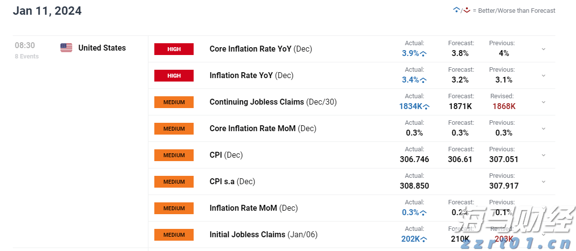 快讯丨朱会东调研城市环境管理和生态环境保护有关情况