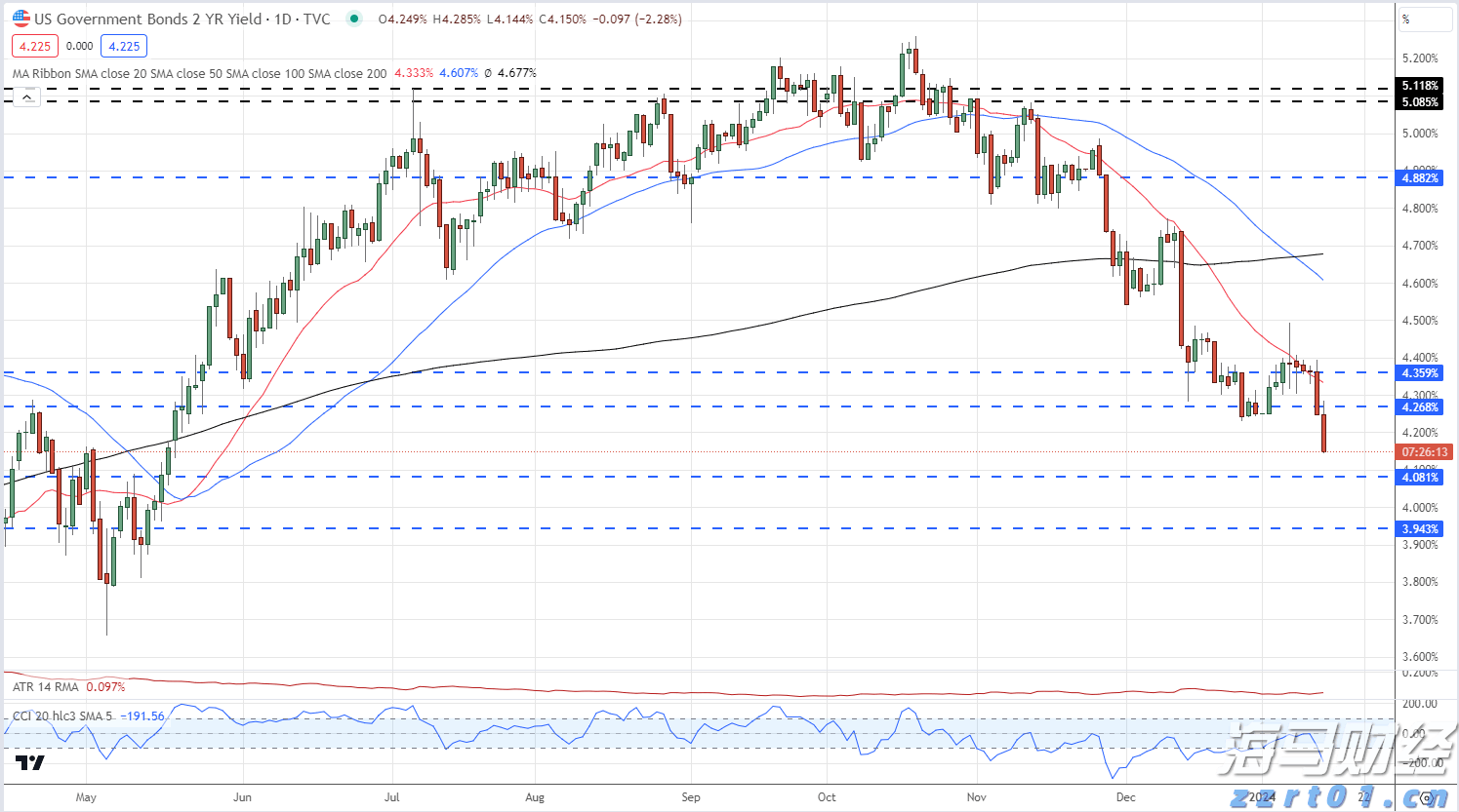2500个岗位等你来，合肥蜀山“招才引智进高校 ”