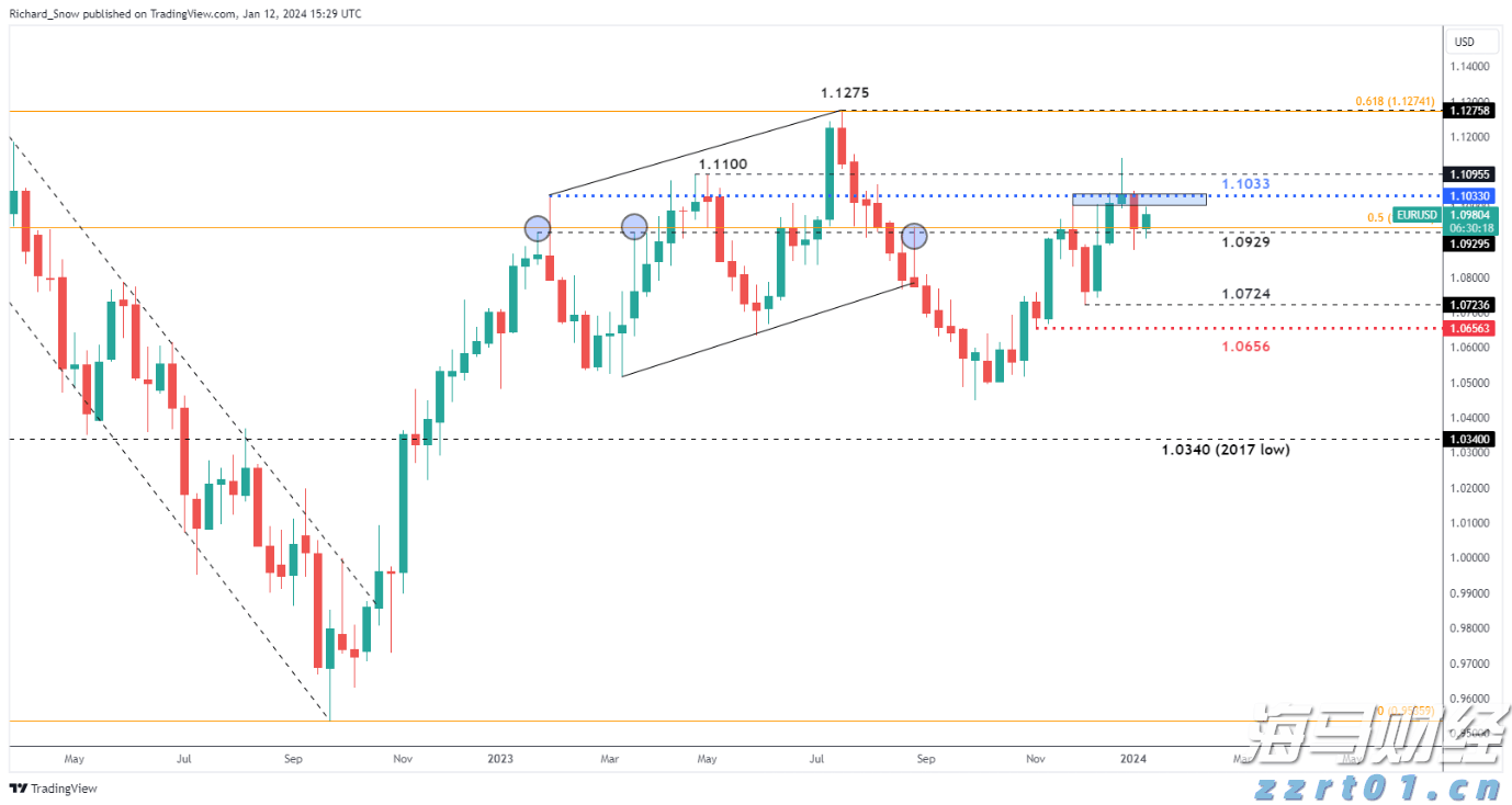安徽高速徽风皖韵酒店五周年庆典—— 五载纷呈 感恩同行