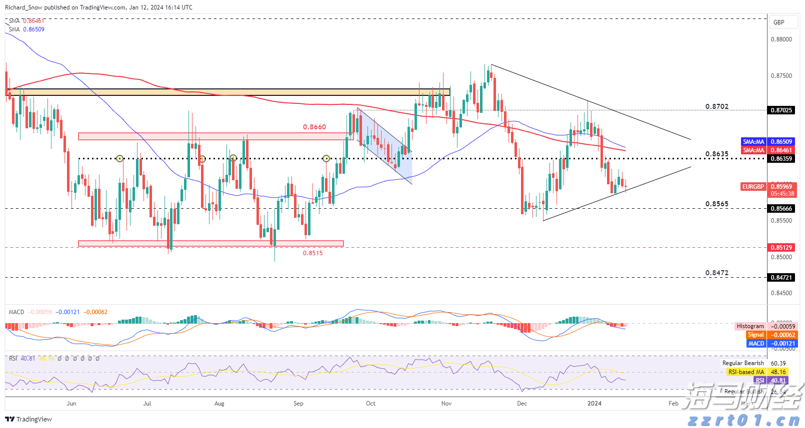 柠檬苏打水生产废水怎么处理好（柠檬酸厂污水处理设备及方法）