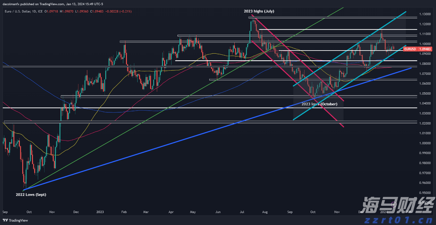 特斯拉(TSLA.US)因自动驾驶致命事故被判赔3.29亿美元