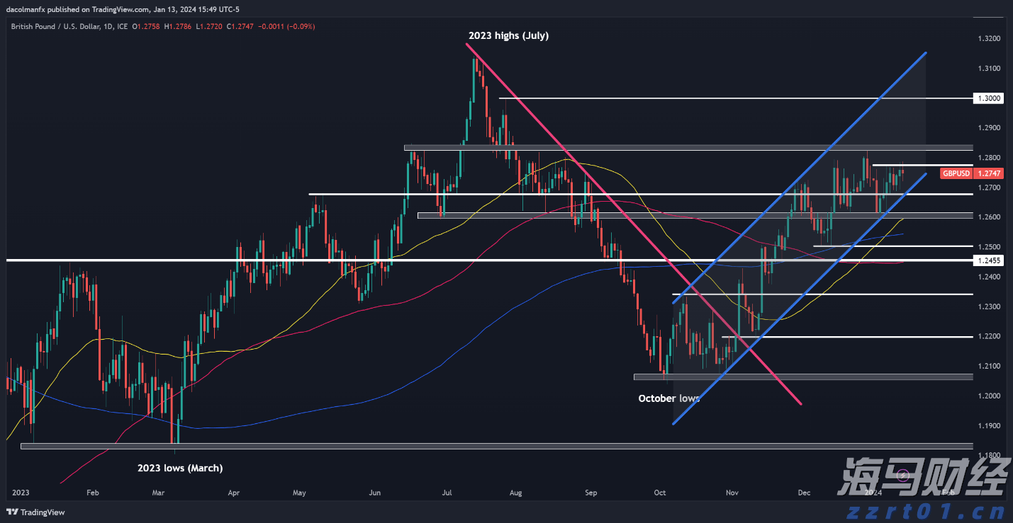 广东部署开展茶叶过度包装专项治理工作