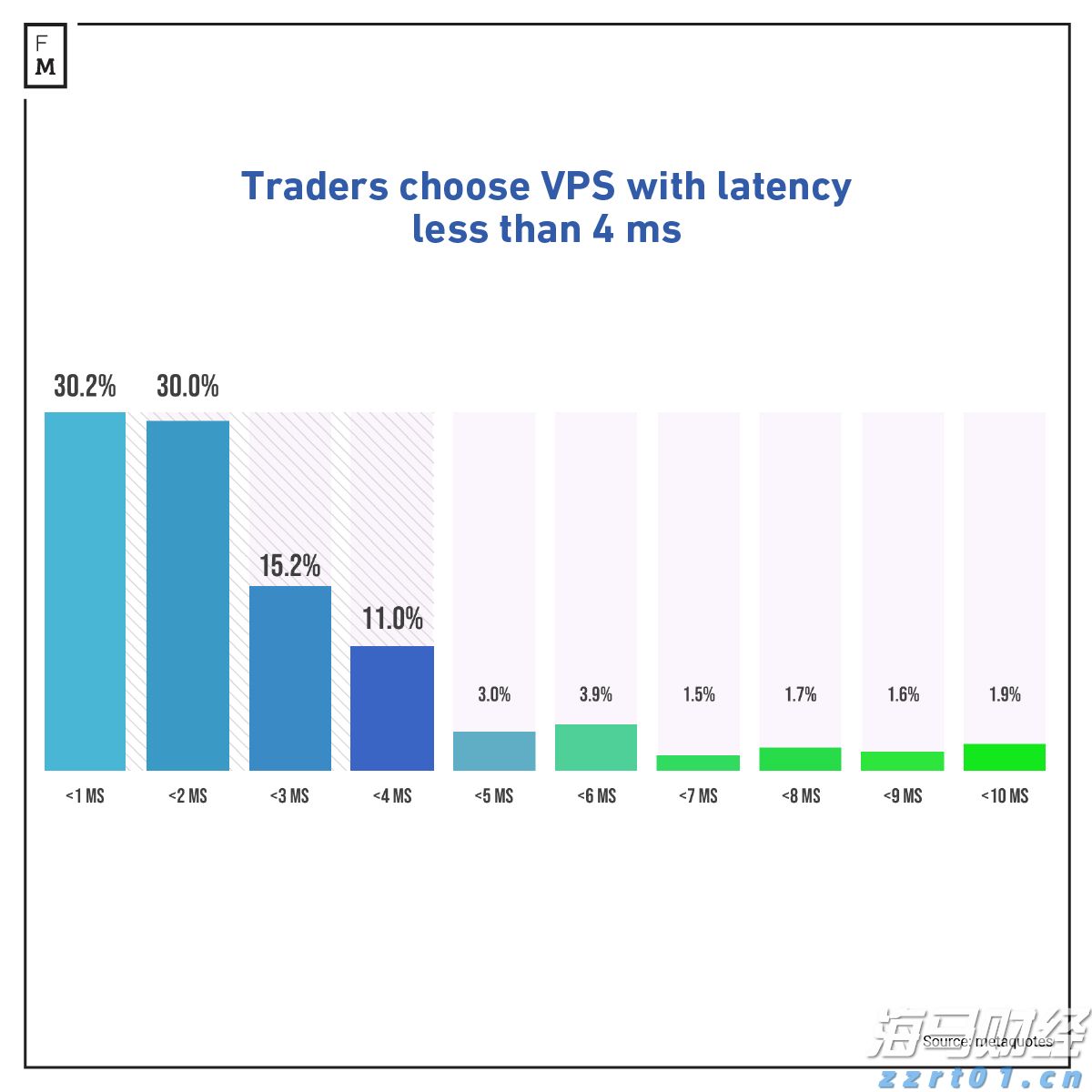 今晚，男篮亚洲杯打响！中国首战沙特