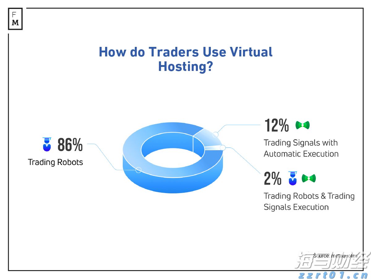 ​WTT中国大满贯首批名单公布，孙颖莎王楚钦出战