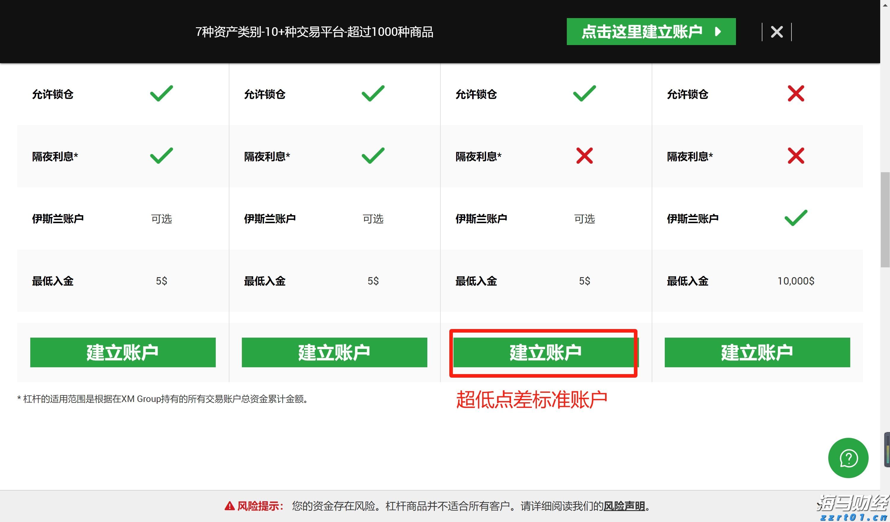 市领导到港北覃塘开展专项治理调研