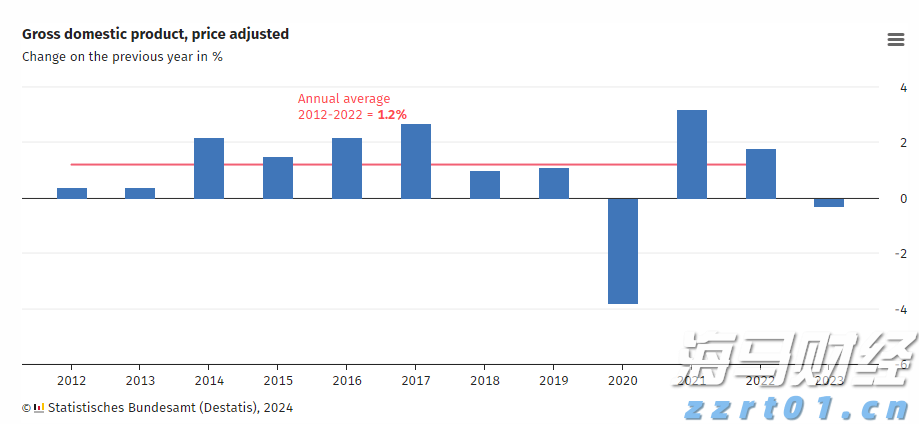 买菜来回一小时，吃不消！Z19公交开通解里神前居民出行难题