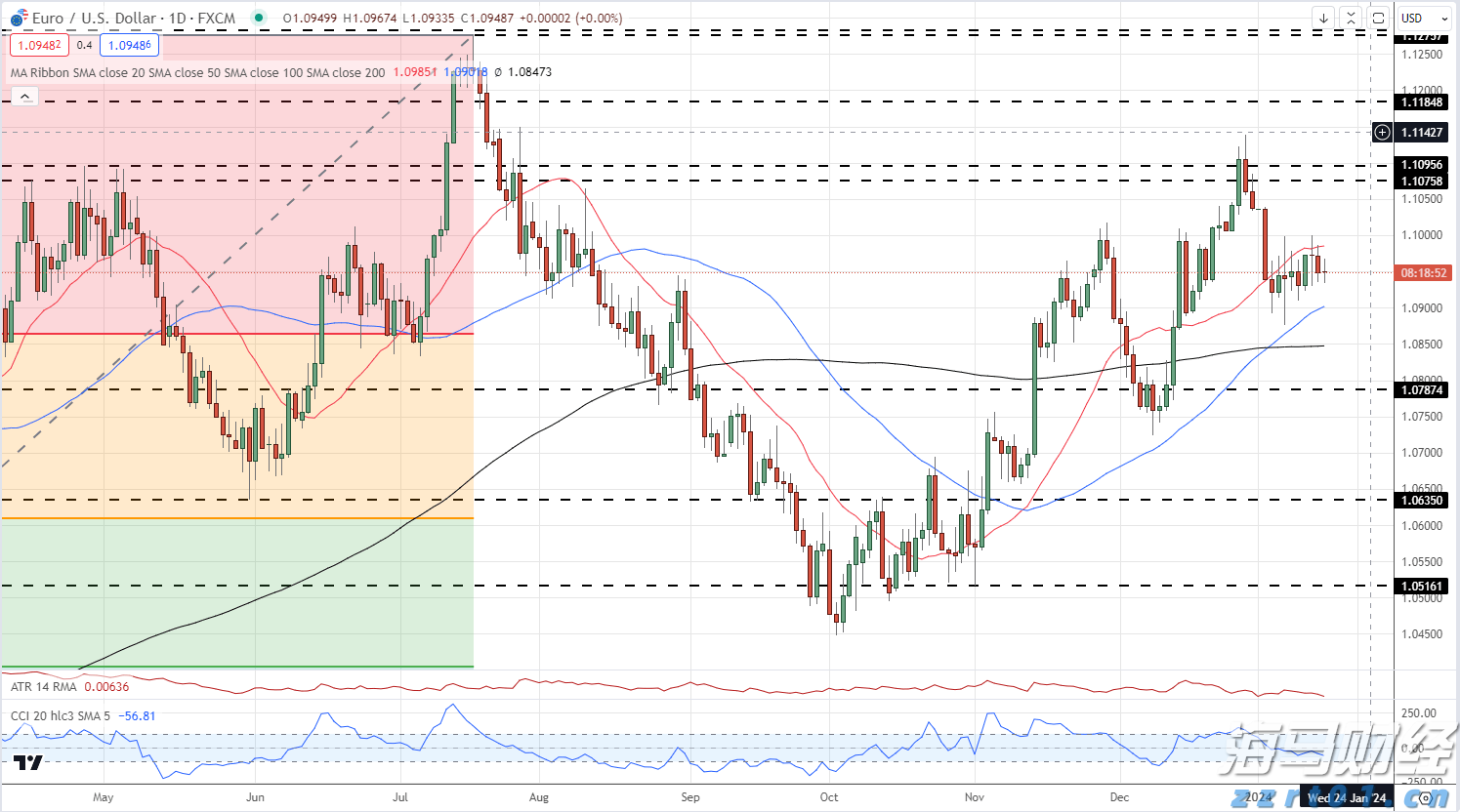 水产养殖废水回用工艺流程分享（渔业养殖废水的处理方法及方案）