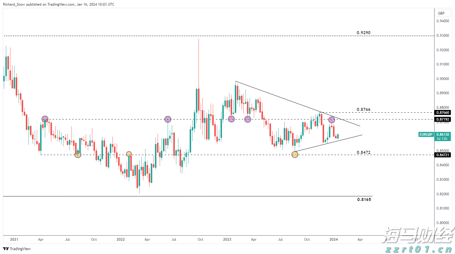 A股市场前瞻 | 美联储连续维持利率不变 特朗普对进口半成品铜征收50%关税