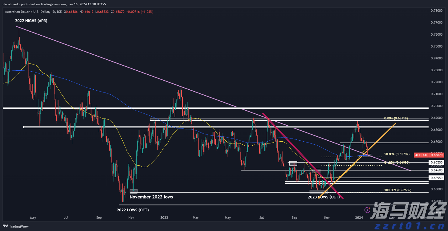 广东广西等地强降雨持续，为何近期华南降雨这么猛？
