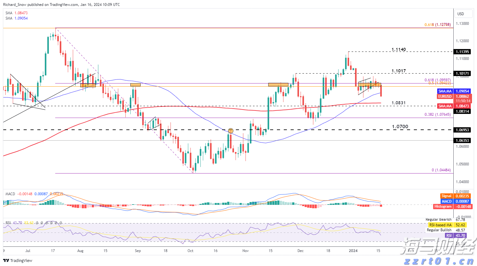 察汗淖尔湿地生态修复绘就生机画卷