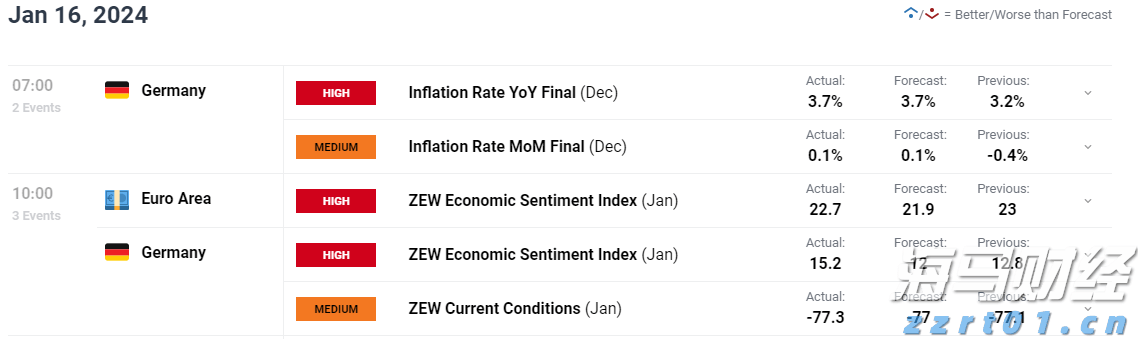 美国财政部长贝森特：美联储需要全面审查以评估有效性