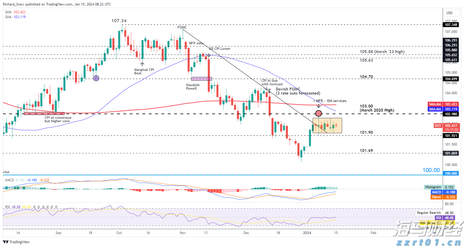 中国驻纽约总领馆：纽约州大巴侧翻致6名中国公民受伤，其中1人重伤