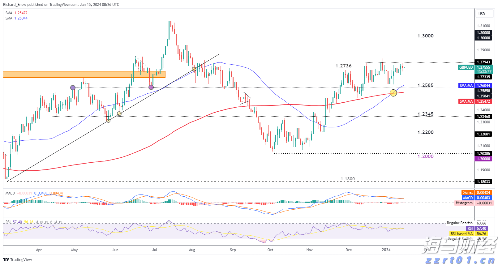 云南省启动2023年企业标准“领跑者”工作