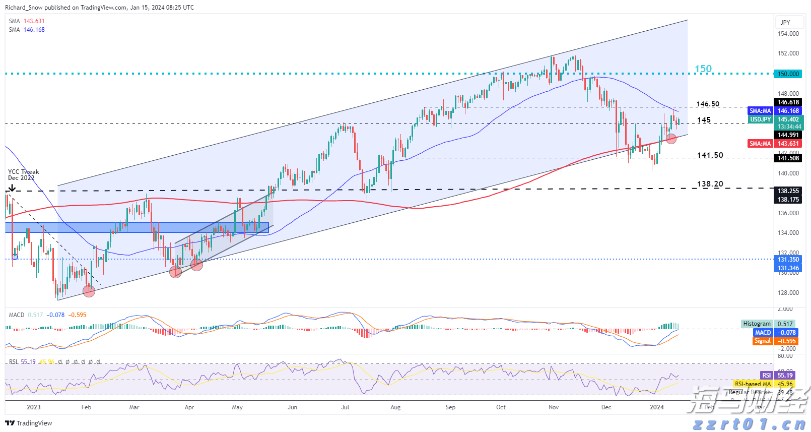 助企纾困 稳企强链！江苏省市场监管局发布第二批措施落地实例