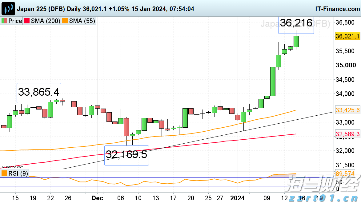 珠海暴雨和雷雨大风预警解除！今日天气→