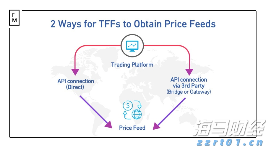 马斯克指责苹果公司偏袒OpenAI，xAI计划提起反垄断诉讼