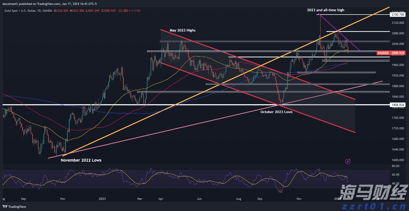 湛江原创音舞诗剧《水脉·红心》启动