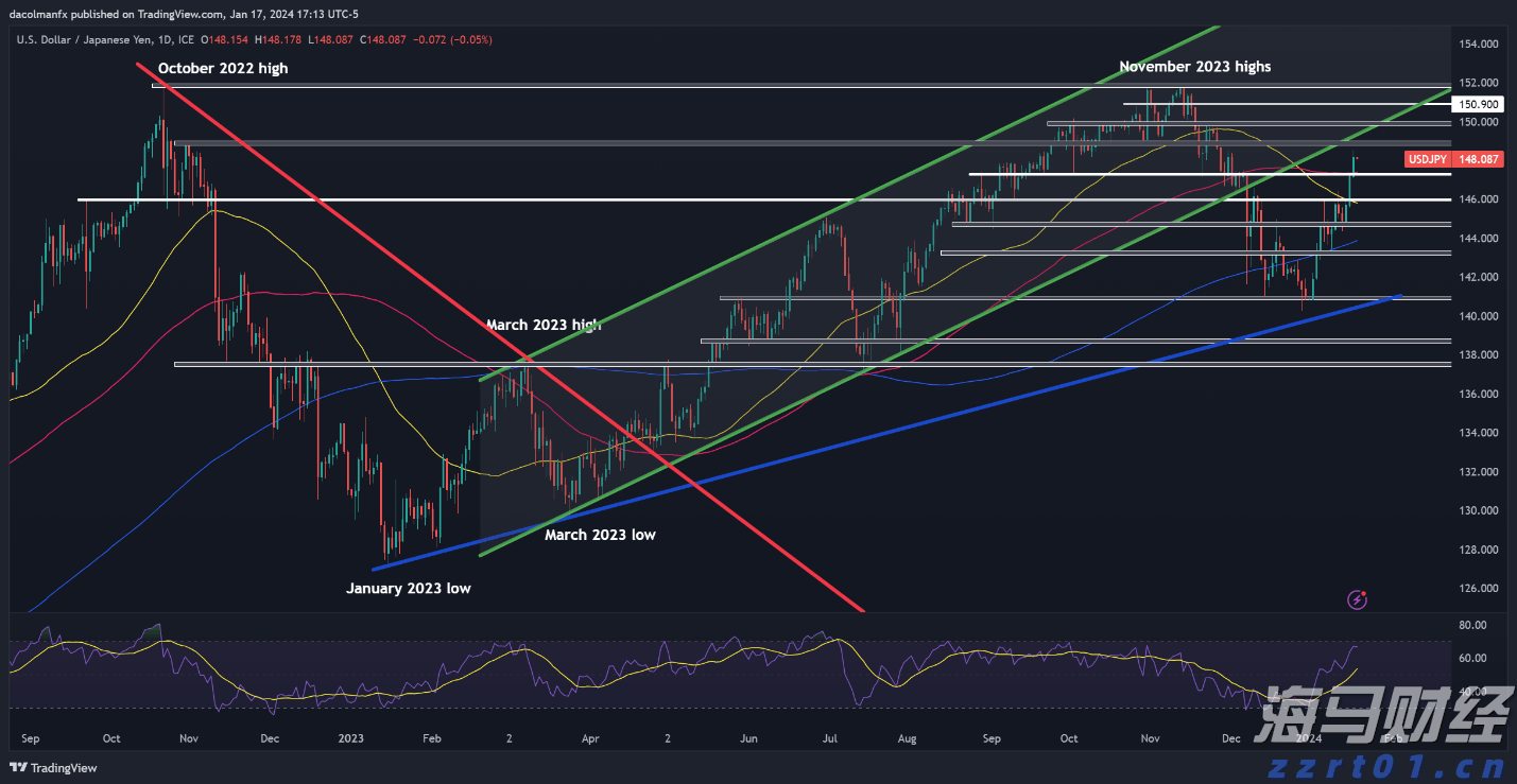 化学沉淀法分为哪些优缺点介绍（化学沉淀法处理污水效果好不好）