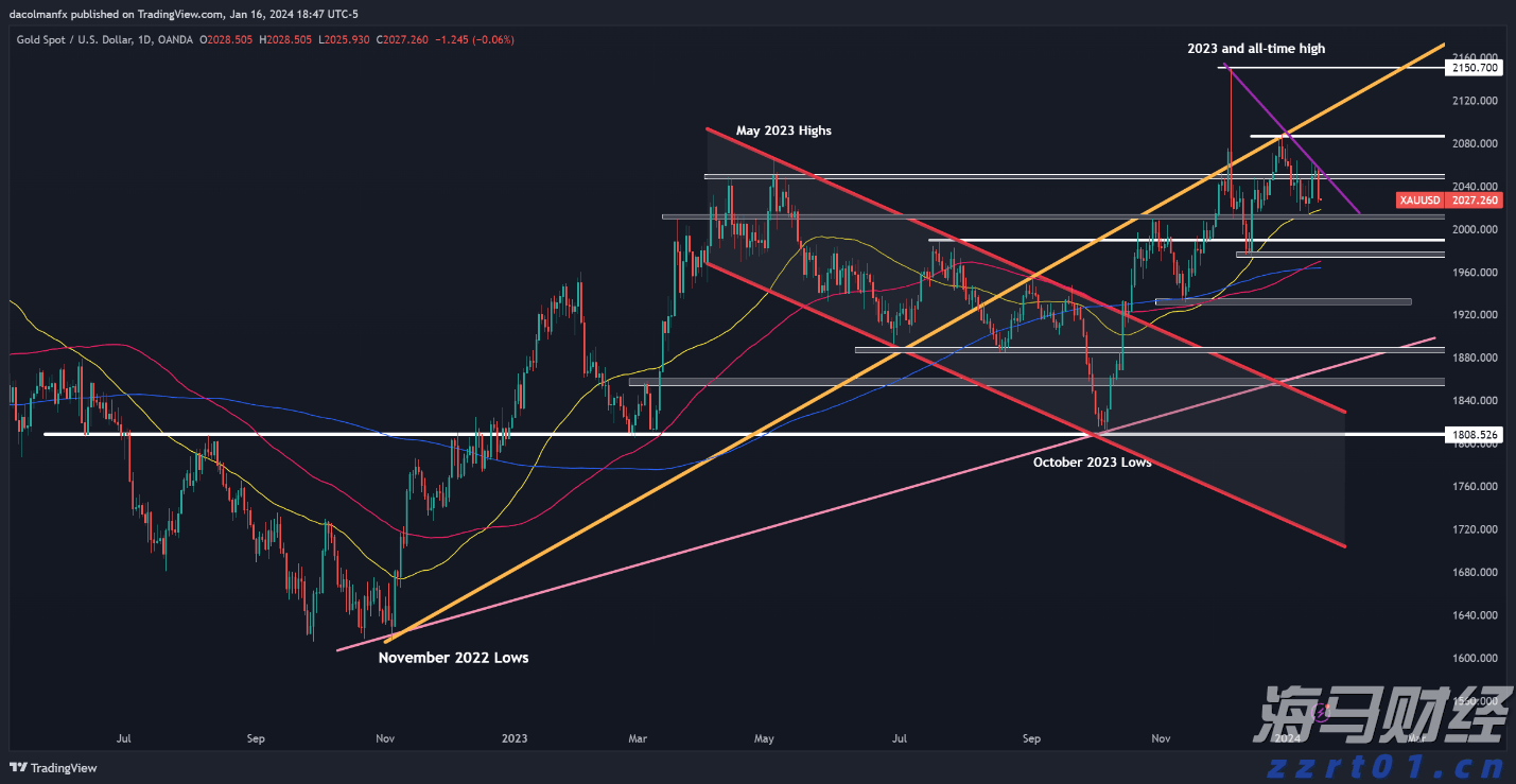 东江干流处于缓慢退水阶段 东莞防汛IV级应急响应结束