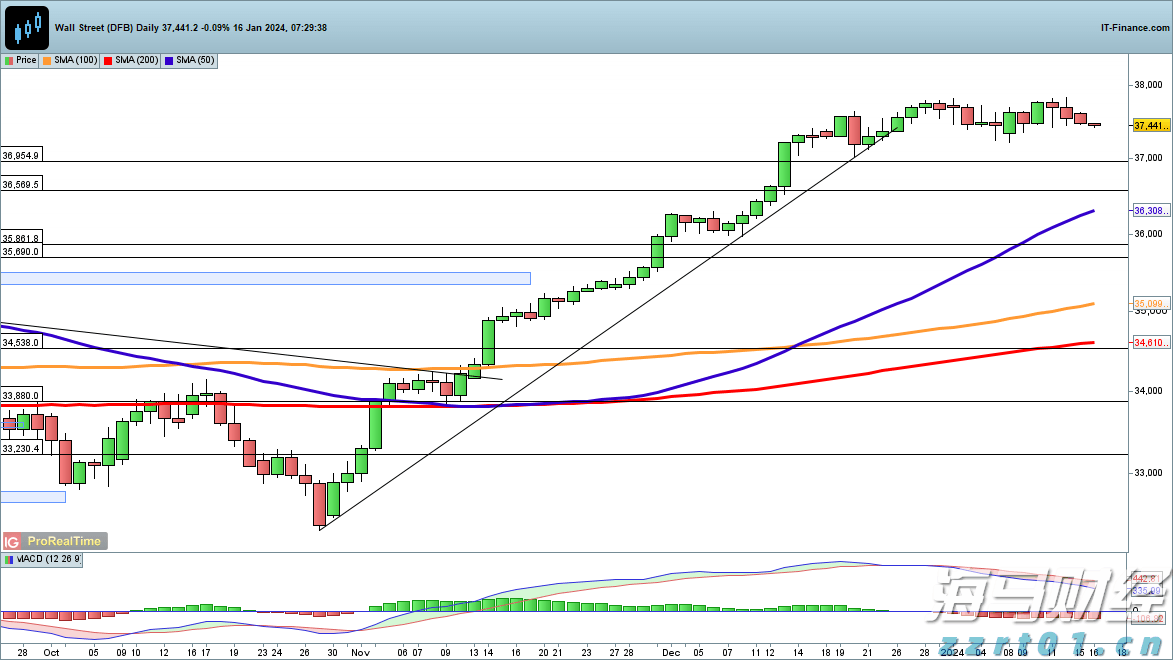 预制菜污水处理设备讲解（预制菜加工厂废水处理工艺流程）