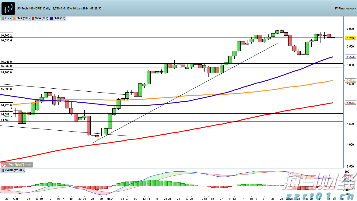快讯丨​2024年度贵港市县（市、区）党委书记和市直有关党（工）委书记落实党风廉政建设主体责任述责述廉评议工作会议召开