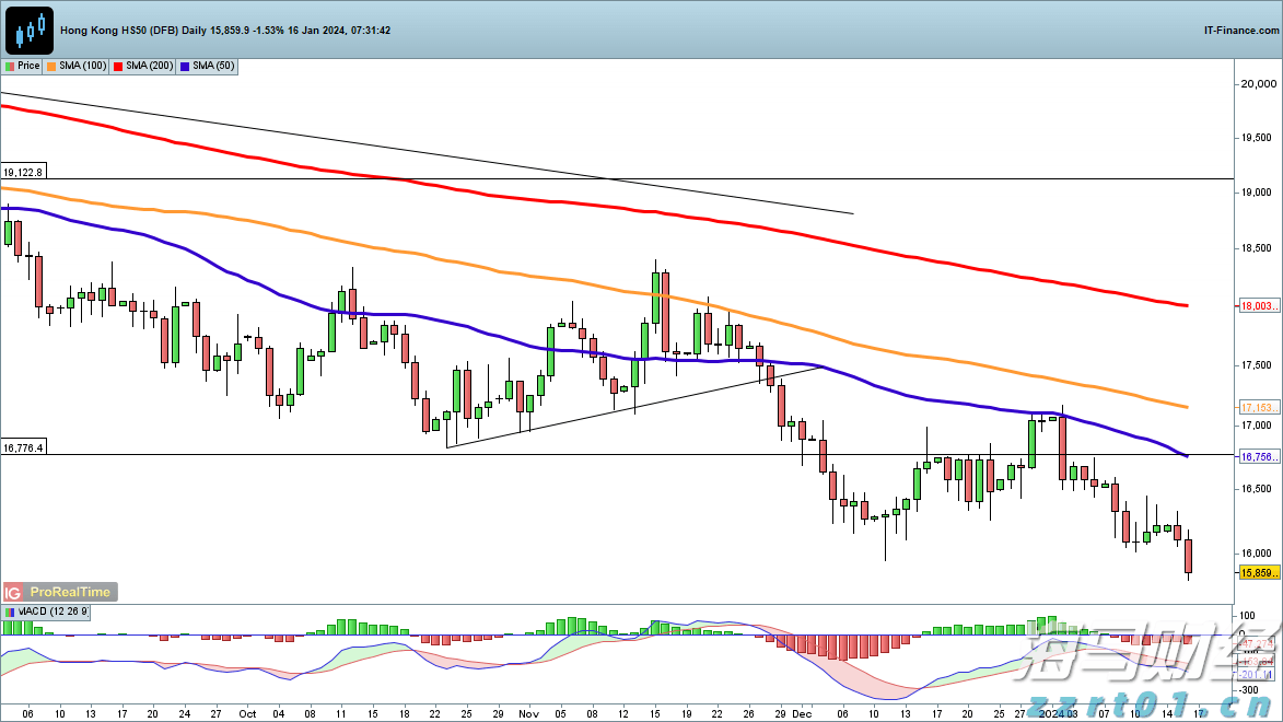 遂溪城月镇仁里村：弘扬红色文化 赋能乡村振兴