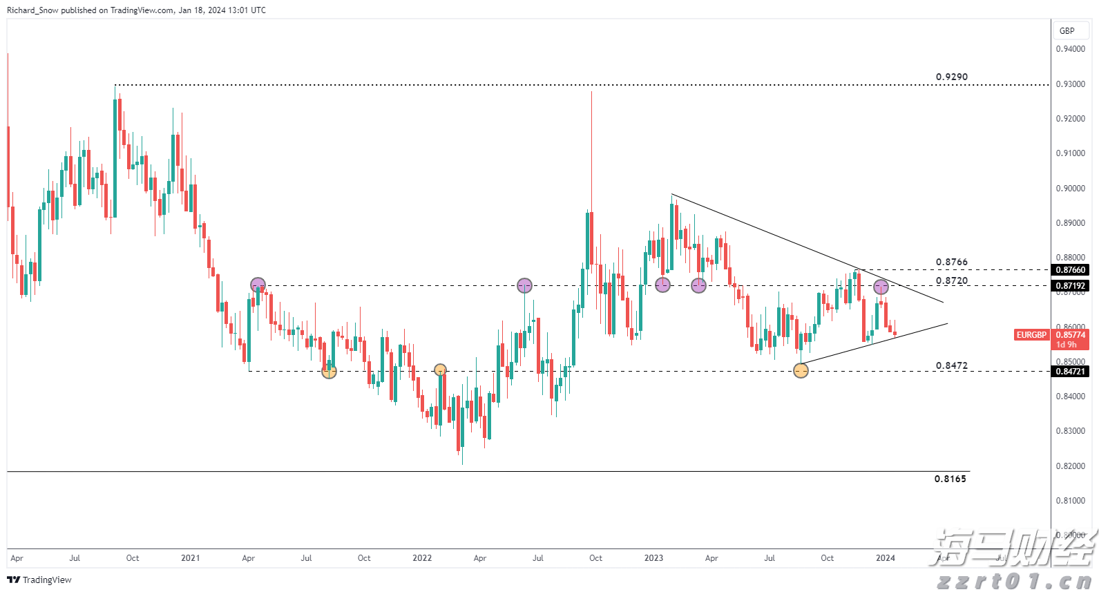 “潮动三月三·抖音足球嘉年华”广西站迎来1/4决赛