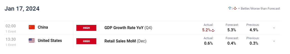 广东“双承诺”活动消费者满意度近九成