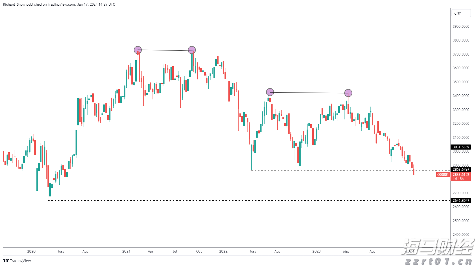 植齿相伴，与军同行——长庚医院举行建军节公益活动